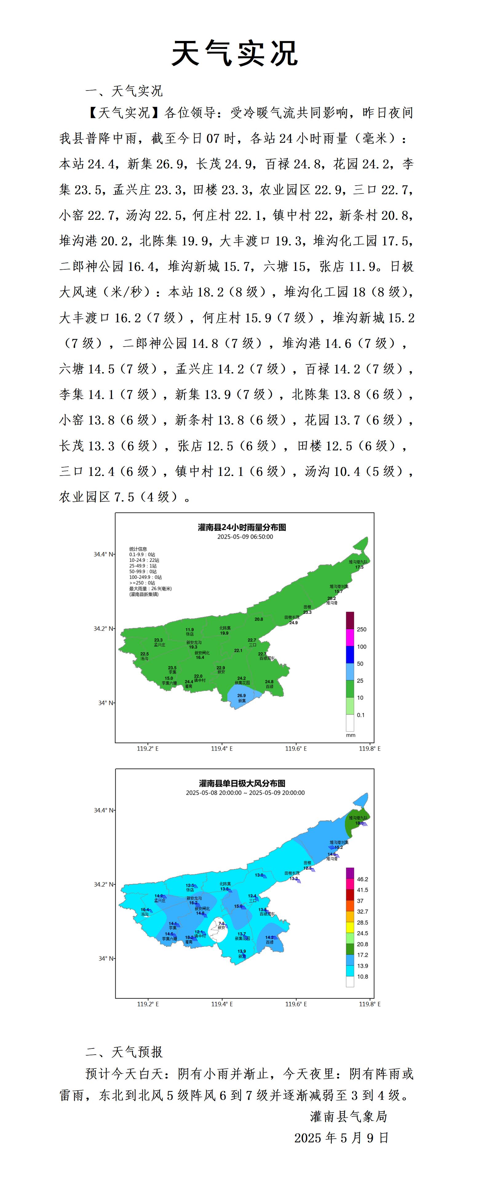 0509天氣實況_01.jpg