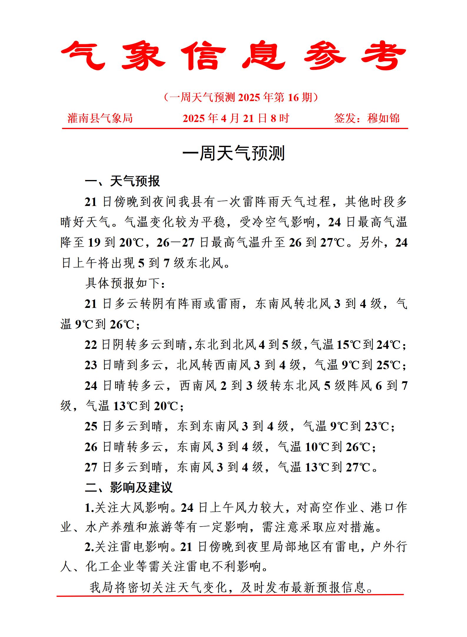 一周天氣預(yù)報(bào)0421_01.jpg